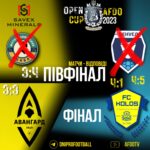Кубок Дніпропетровської області. 1/2 фіналу. Матчі-відповіді. Звіт.