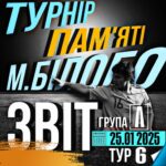 Драматичні баталії групи А турніру Максима Білого: сенсації, розгроми та напружена боротьба