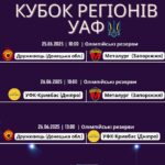 Кубок Регіонів УАФ: матчі в Дніпрі на стадіоні «Олімпійські резерви»!